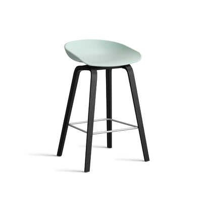 About A Stool AAS 32