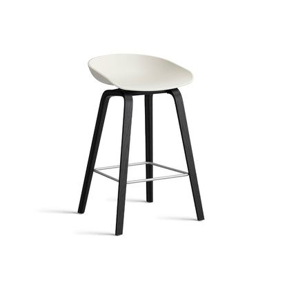 About A Stool AAS 32