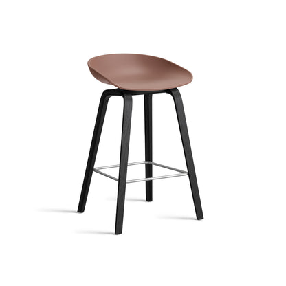 About A Stool AAS 32