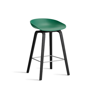 About A Stool AAS 32