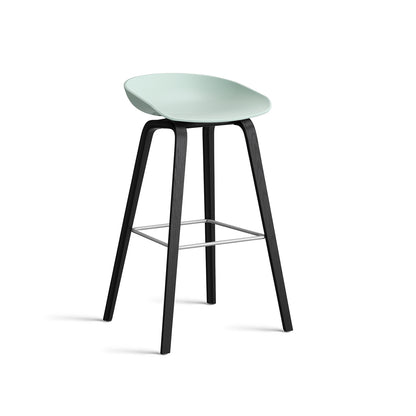 About A Stool AAS 32